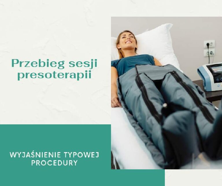 Przebieg sesji presoterapii: Wyjaśnienie typowej procedury.